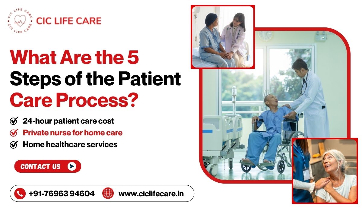 What Are the 5 Steps of the Patient Care Process?