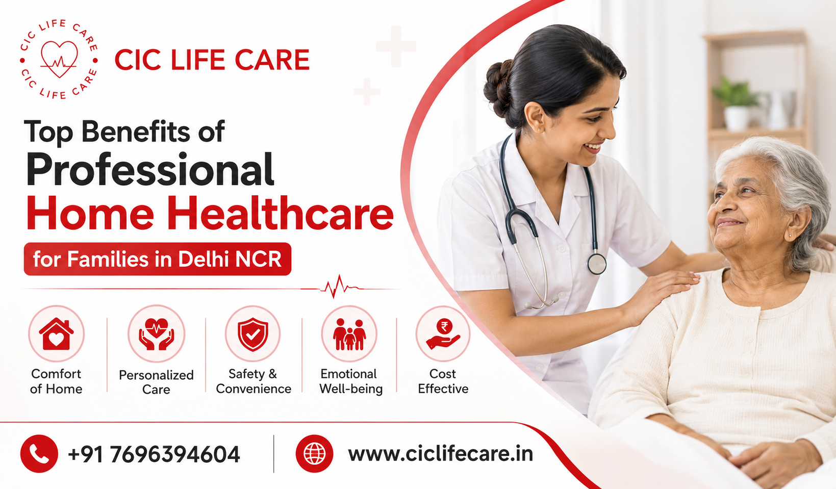 Top Benefits of Professional Home Healthcare for Families in Delhi NCR