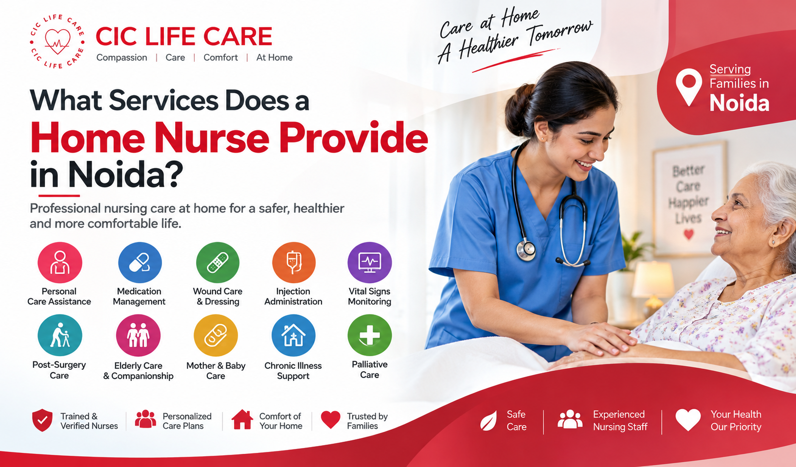 What Services Does a Home Nurse Provide in Noida?